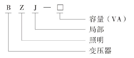 特變電工